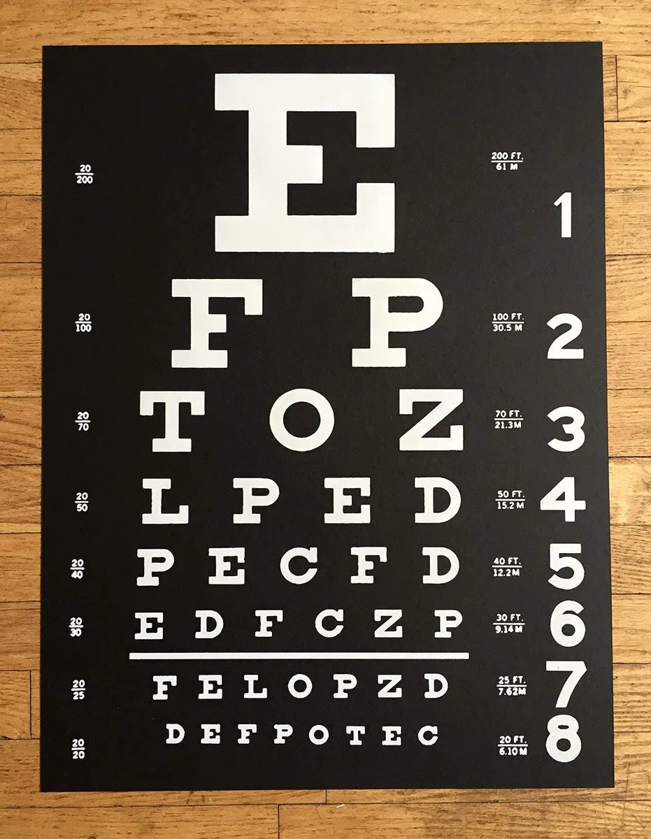 Eye Chart Art Print Poster